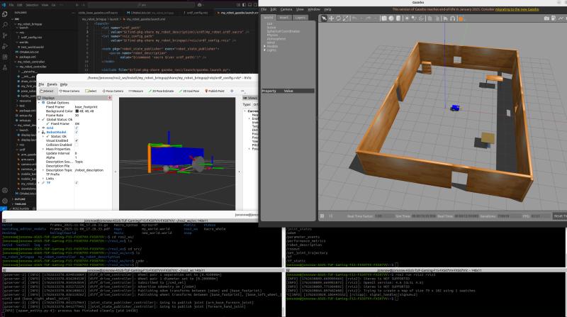 Mobile Robot Simulation